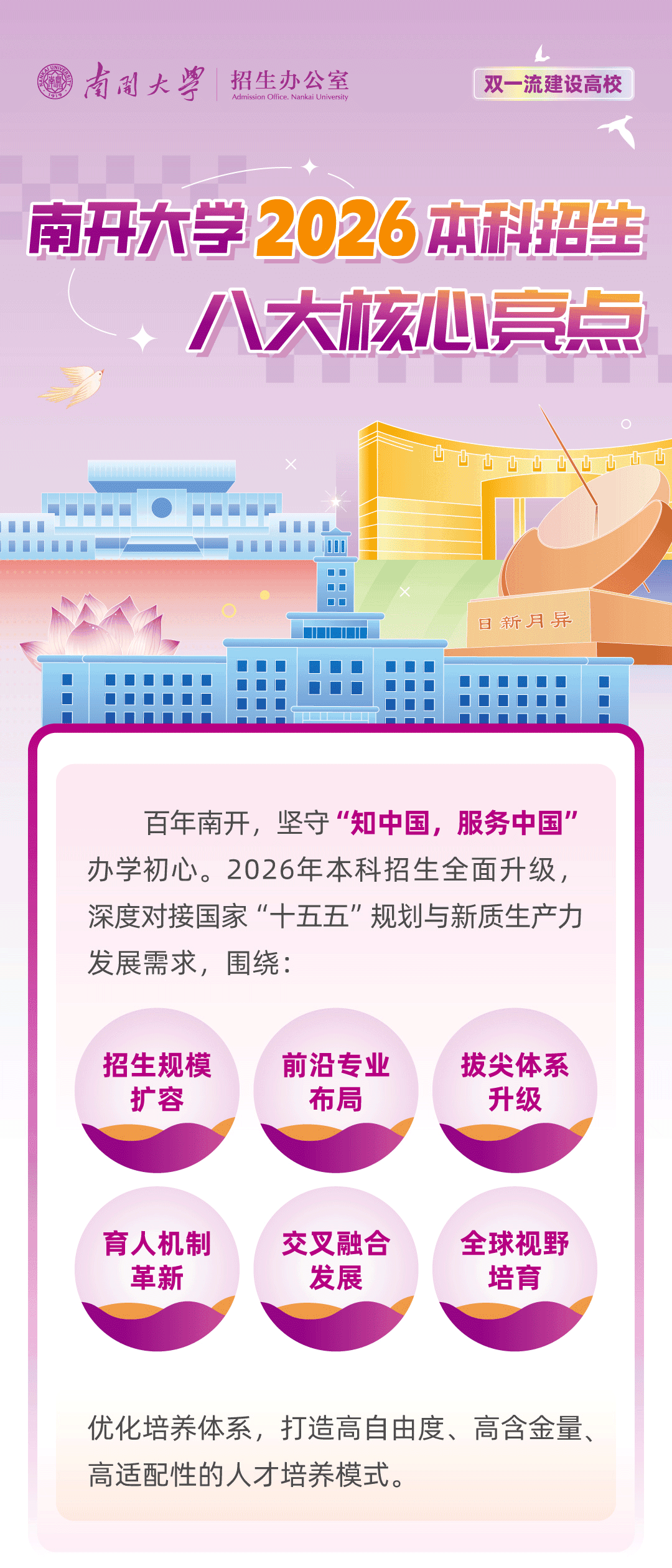 南开大学2026年江苏省招生计划、亮点、行程出炉！