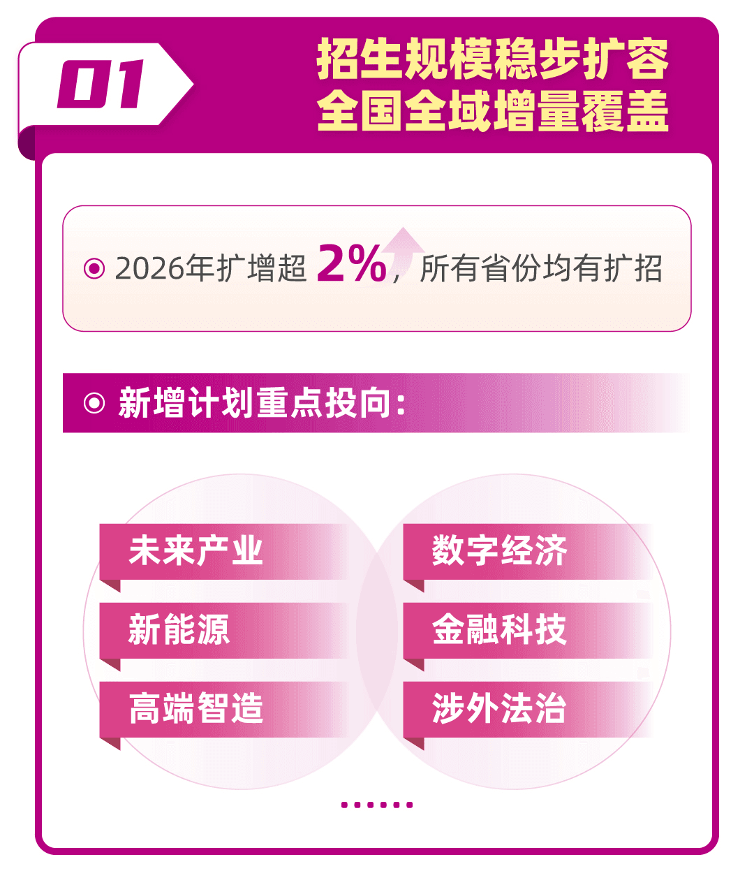南开大学2026年江苏省招生计划、亮点、行程出炉！