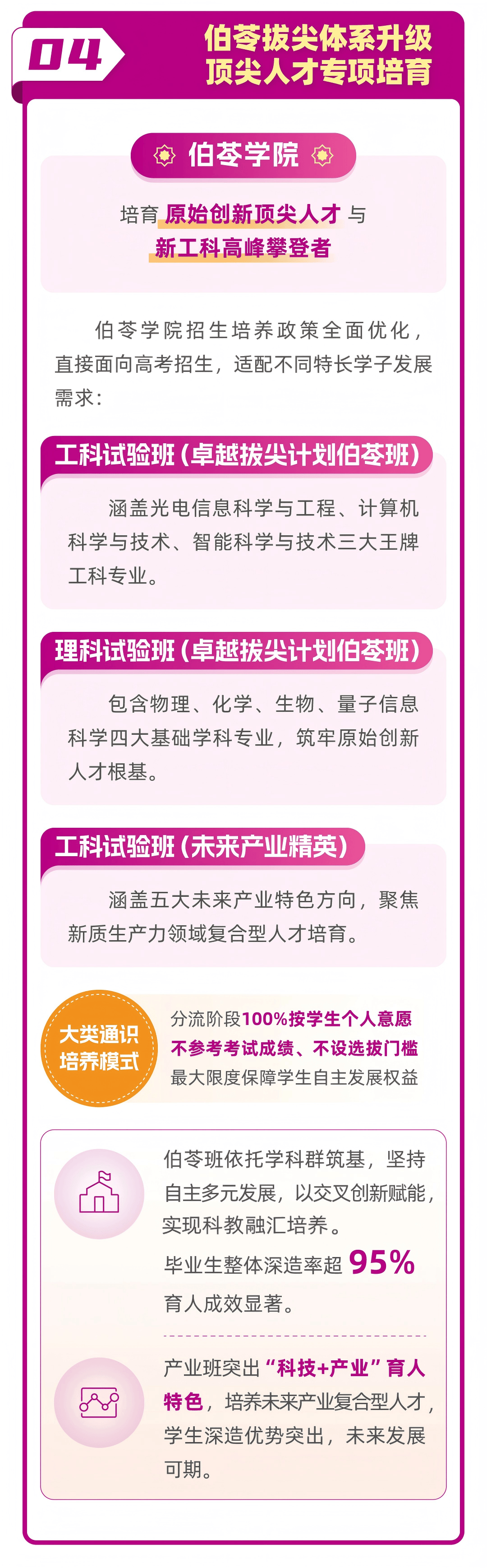 南开大学2026年江苏省招生计划、亮点、行程出炉！