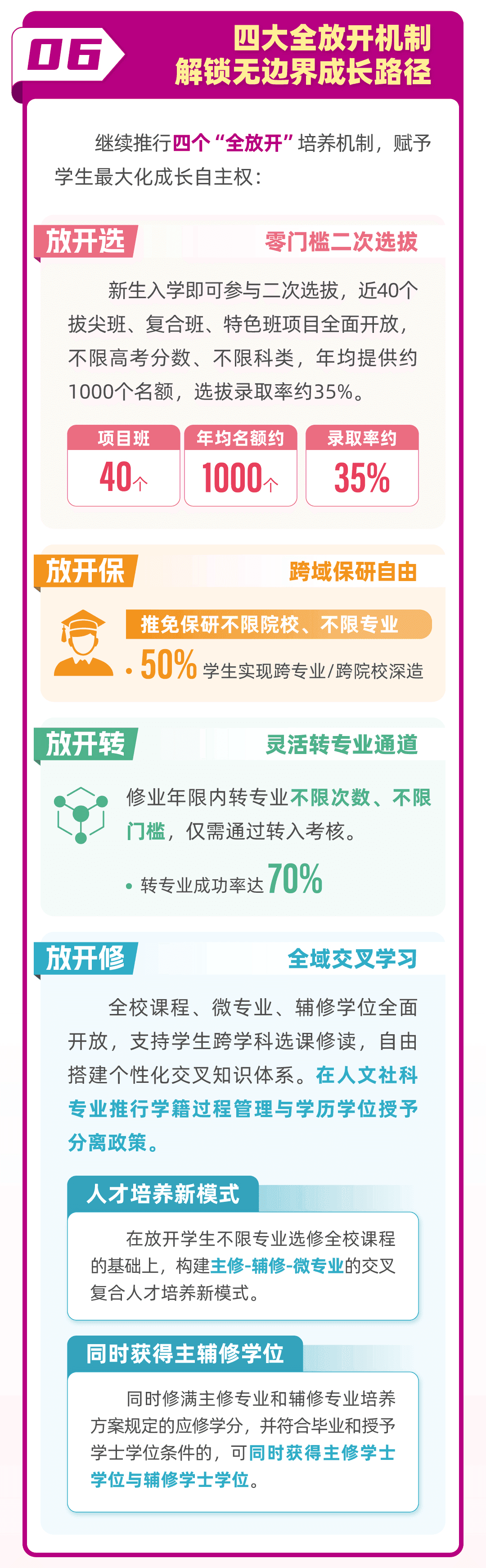 南开大学2026年江苏省招生计划、亮点、行程出炉！