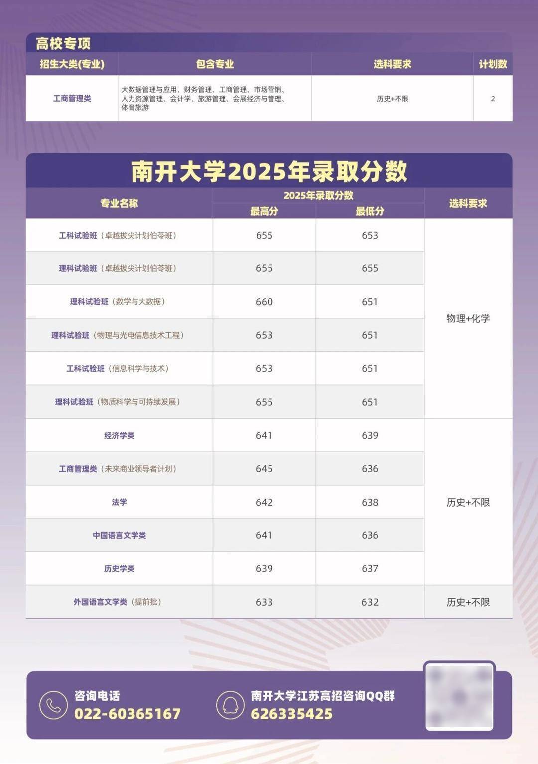 南开大学2026年江苏省招生计划、亮点、行程出炉！